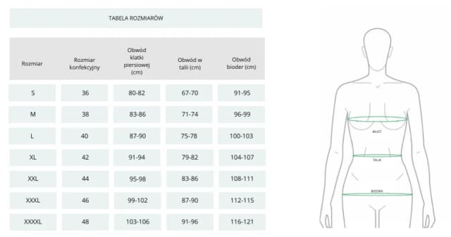 80 pod biustem jaki rozmiar: Jak dobrać idealny biustonosz dla siebie